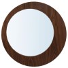 Offset Mirror